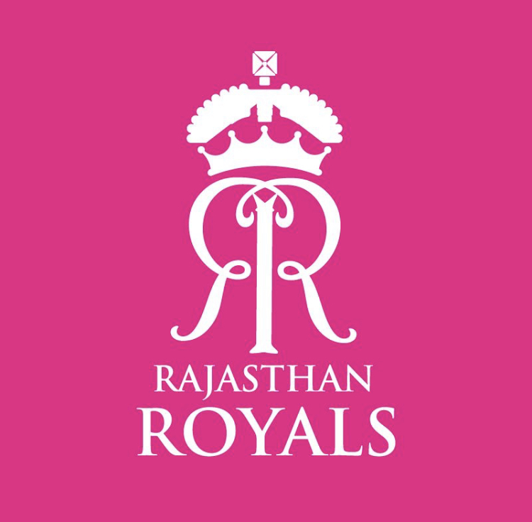 The Union Preview-Rajasthan Royals 2020